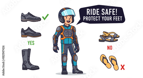 This illustration emphasizes the critical importance of wearing appropriate protective footwear for motorcycle riders to ensure safety on the road.