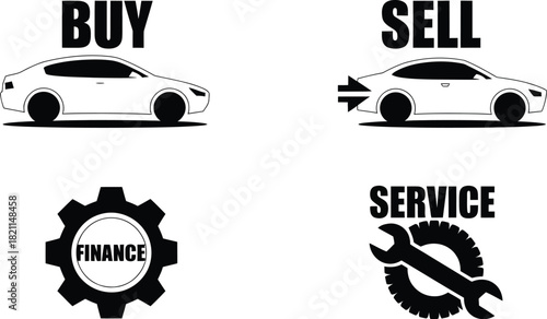 Icons representing car buying, selling, financing, and servicing are displayed.