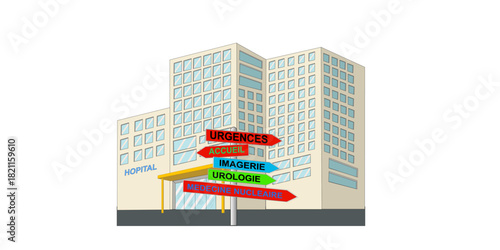 Panneau médical d'orientation devant hopital