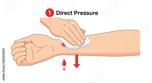 Closeup showing direct pressure being applied to bleeding wound on an arm with cloth and blood drops falling