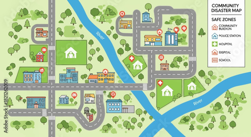Community disaster map showing roads, buildings, river, safe zones, and key locations like hospitals and shelters, with legend explaining the symbols used for emergency planning
