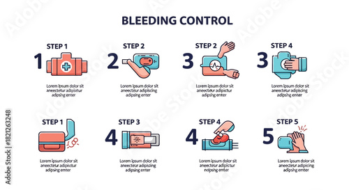 Bleeding control steps showing how to stop bleeding with tourniquet and pressure bandage, isolated on