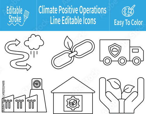 Climate Aligned Operations Line Icon Set featuring eco logistics, resilient supply flow, green facilities, low impact production, and sustainable resource care in editable stroke style