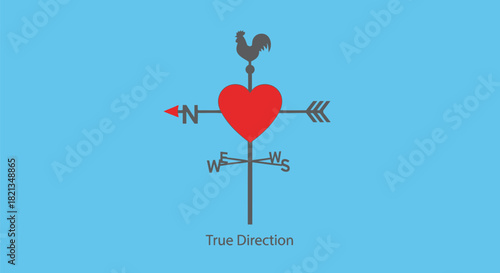 A stylized weather vane featuring a red heart and a rooster silhouette points towards true direction on a blue background