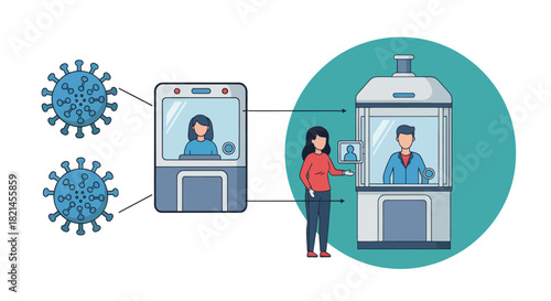 Safe travels with virtual border control and health security measures to protect against virus spread for modern travel and global wellbeing