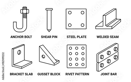 Engineering tools diagram with anchor bolt, shear pin, steel plate, and more