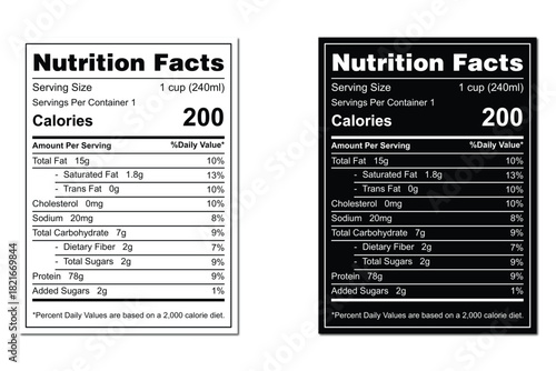 Detailed nutrition facts label showing calorie and dietary data