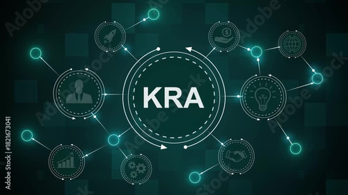 KRA key result areas business performance concept animation. 4k video.
