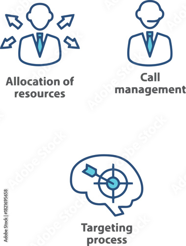 Visual representations of essential business team structures, leadership roles, and collaborative workgroup dynamics presented as modern line icons
