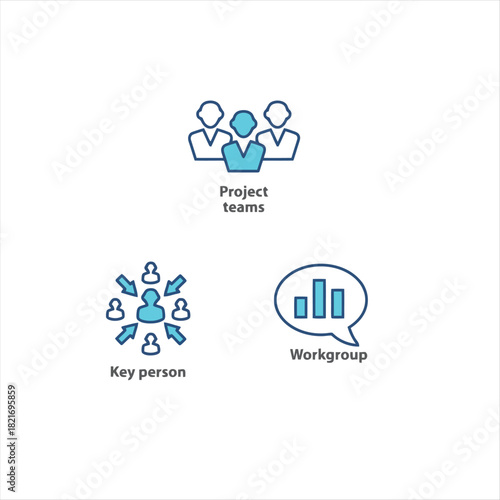 Visual representations of essential business team structures, leadership roles, and collaborative workgroup dynamics presented as modern line icons