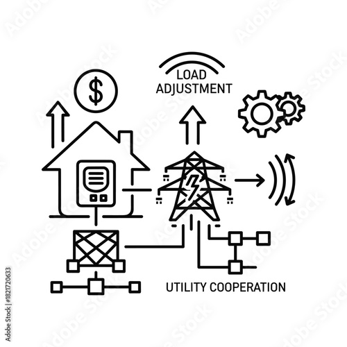 Smart grid energy management system with utility cooperation icon