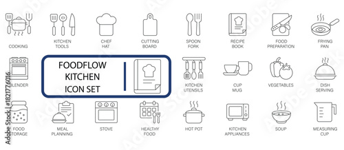Food flow Kitchen line icon set. Covers Cooking, Tools, Meal Planning, Recipe, Utensils, and Appliances. Ideal for food blogs and cooking