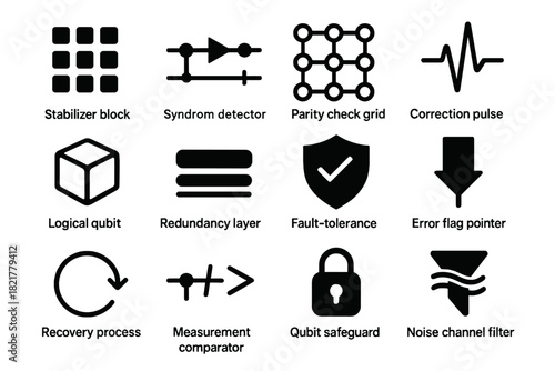 Noise syndrome correction comparator icon error parity layer check vector quantum