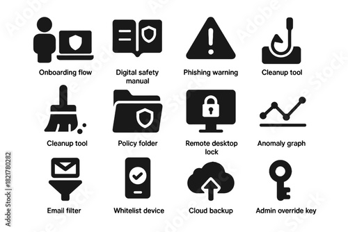 Background override geometric equal cybersecurity cells prevention vector set icon cleanup space