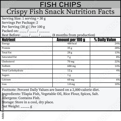 Fish Chips Crispy Fish Snack Nutrition Facts Label With Macronutrient Breakdown food