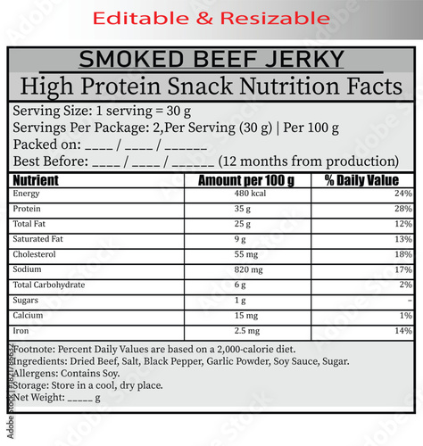 Smoked Beef Jerky High Protein Snack Nutrition Facts Label With Macronutrient Breakdown