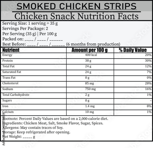 Smoked Chicken Strips Chicken Snack Nutrition Facts Label With Macronutrient Breakdown