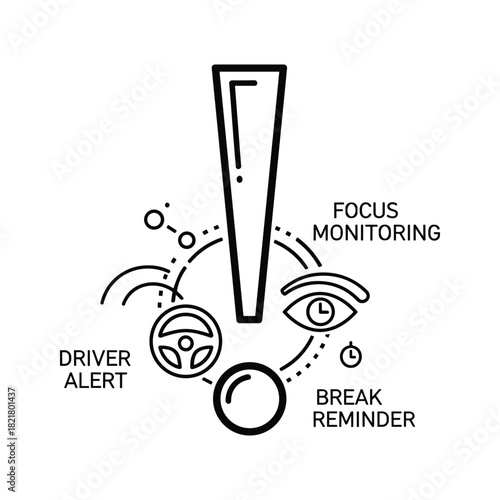 Driver monitoring system icons for fatigue and distraction alert isolated on