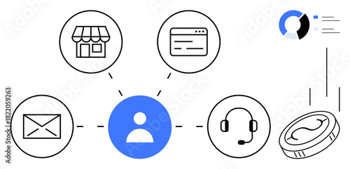 User icon connected to shop, website, email, headset, and coin, emphasizing interaction and engagement. Ideal for customer relationship, business communication, e-commerce support services