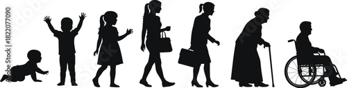 Human life stages, aging timeline, silhouette progression, female development, age transition, generational concept, growth phases, elderly care, childhood to senior, visual aging