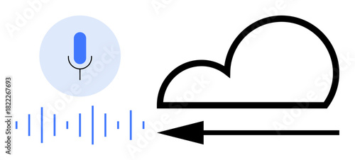 Voice recognition. Voice recognition technology integrates sound inputs with cloud data storage for seamless processing. Voice recognition for AI, communication, storage, automation, IoT