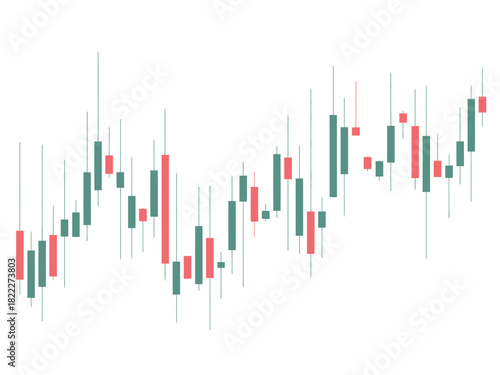 A candlestick chart showing price fluctuations with green and red bars on white