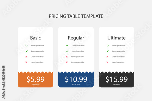 Modern pricing table template with three tiers for business websites