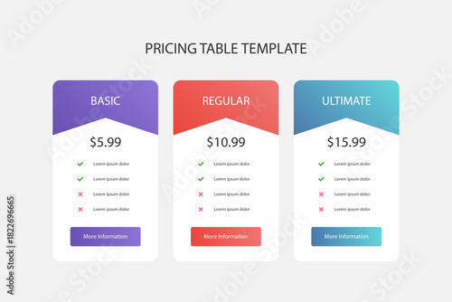 Modern pricing table template with three tiers for business websites