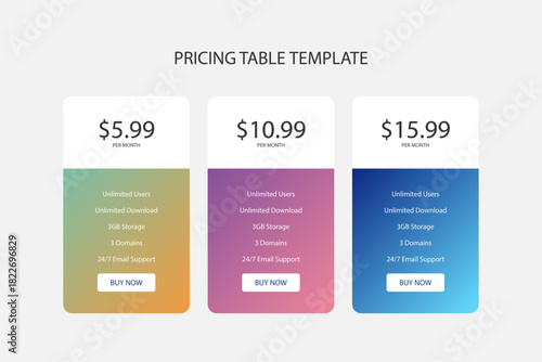 Modern pricing table template with three tiers for business websites