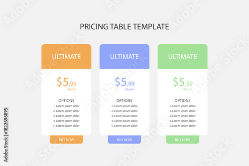 Modern pricing table template with three tiers for business websites