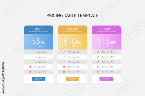 Modern pricing table template with three tiers for business websites