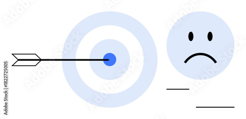 Accuracy concept. Bullseye with arrow showing precision and a sad face missed goals or regret. Accuracy themed for motivation, goal setting, analytics, business, and emotions