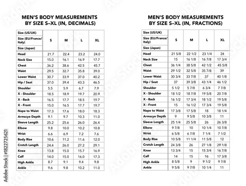 Set of Men size chart inches fractions and decimals chest waist, hips shoulder sleeve S M L XL reference sewing tailoring fitting global apparel numbers Europe USA Japan