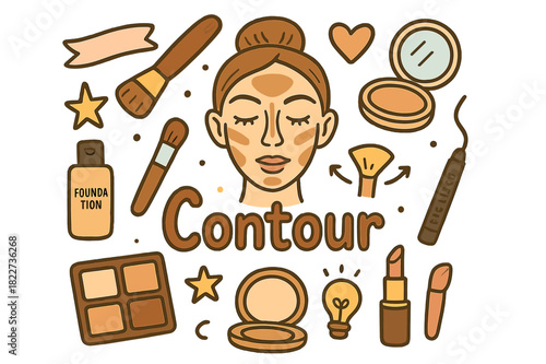 Beauty Contouring Chart. Beauty contouring chart. Hand-drawn doodle illustration of a beauty contouring chart.