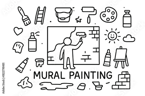 Whimsical Mural Doodles. Mural Painting. Hand-drawn doodle illustration of Mural Painting. In the middle, one