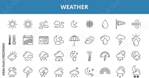 Weather forecast line icons collection, climate symbols, sun, rain, clouds, storm, temperature, wind, seasonal meteorology elements, outline style illustration