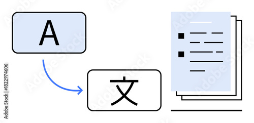 Letter A transitions to a Chinese character with an arrow, leading to text-filled stacked documents. Ideal for translation, communication, globalization, technology, education, language learning