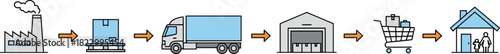 Local Supply Chain Flow Illustration - Factory to Customer Delivery