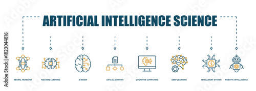 Banner Artificial Intelligence Science icon