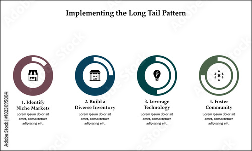 Four aspects of implementing the long tail pattern. Infographic template with icons and description placeholder