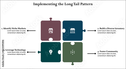 Four aspects of implementing the long tail pattern. Infographic template with icons and description placeholder