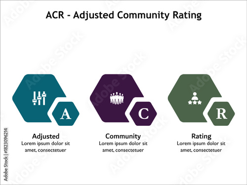 ACR - Adjusted Community Rating acronym. Infographic template with icons and description placeholder