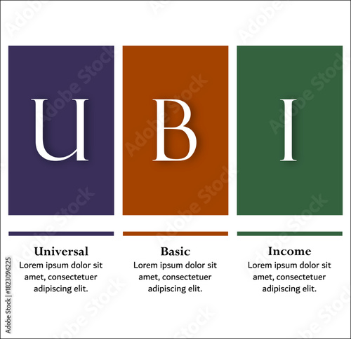 UBI - Universal Basic Income acronym. Infographic template with icons and description placeholder