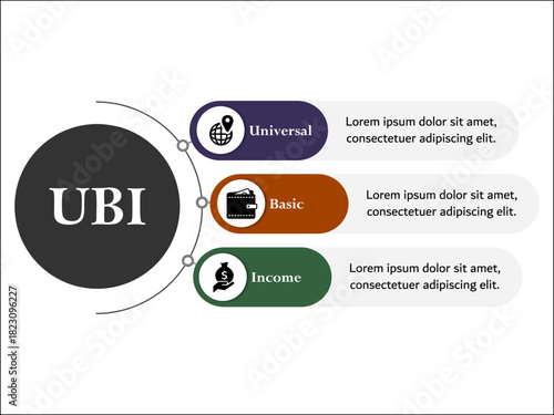 UBI - Universal Basic Income acronym. Infographic template with icons and description placeholder