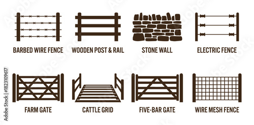Barbed wire fence, wooden post rail, stone wall, electric fence, farm gate, cattle grid, five-bar gate, wire mesh fence, different types of enclosures
