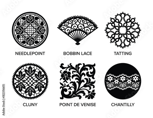 Collection of classic lace styles including needlepoint, bobbin lace, tatting, cluny, point de venise.