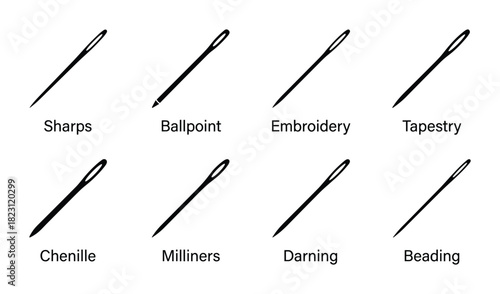 Different sewing needle types: sharps, ballpoint, embroidery, tapestry, chenille, milliners, darning, beading.