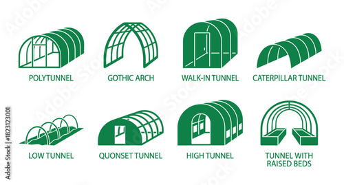 Green outline icons of polytunnel, gothic arch, walk-in tunnel, caterpillar, low tunnel, quonset.