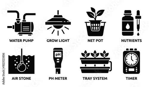 Hydroponic garden equipment icons showcase modern plant cultivation technology set