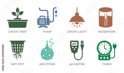 Hydroponic equipment and accessories, grow tray, pump, grow light, reservoir, net pot vector icons